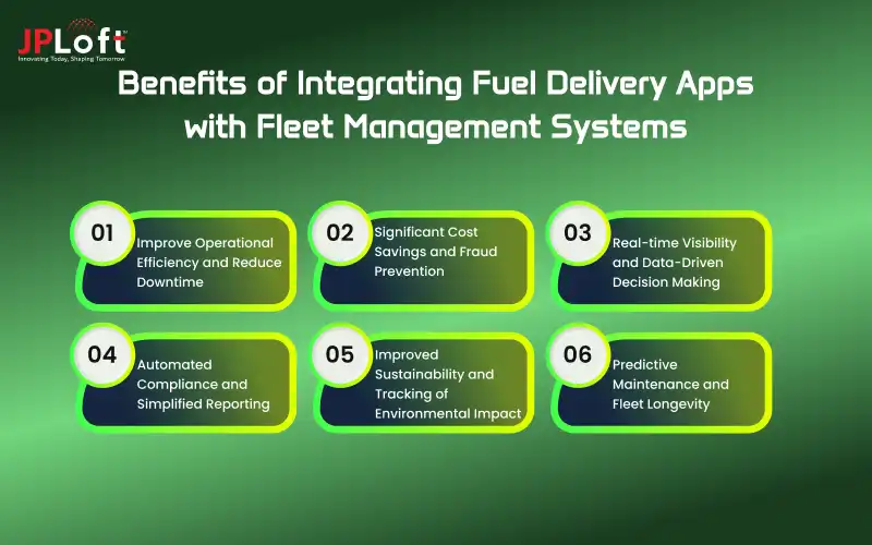 Benefits of Integrating Fuel Delivery Apps with Fleet Management Systems
